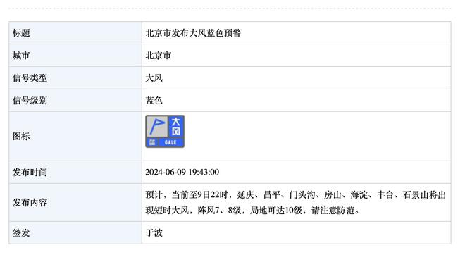 KD：永远不会忘记和登威一起打球的日子 很开心他们都取得了成功